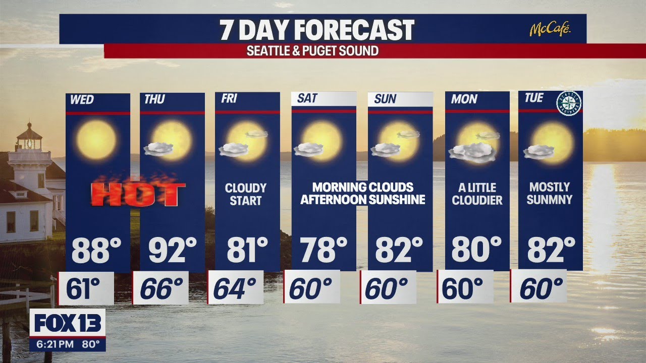The heat is back this week! | FOX 13 Seattle - YouTube