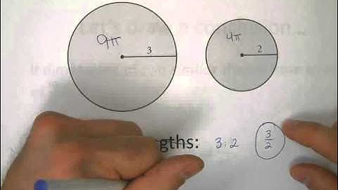 Unit 9, Day 7 - Proportions in Side Length, Surface Area, and Volume (Part 1)