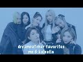 Dreamcatcher favorites me vs kaleulla