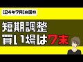 [米国株]短期調整入り、次の買い場は7末くらいから