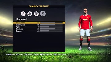 FIFA 15 How to create a player