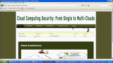 Cloud computing security from single to multi clouds
