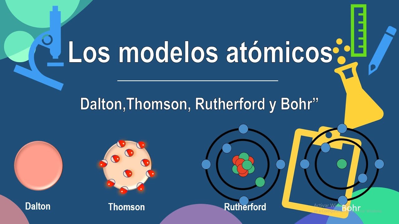 Modelos atómicos (Democrito, Dalton, Thomson, Rutherford, Bohr) - YouTube