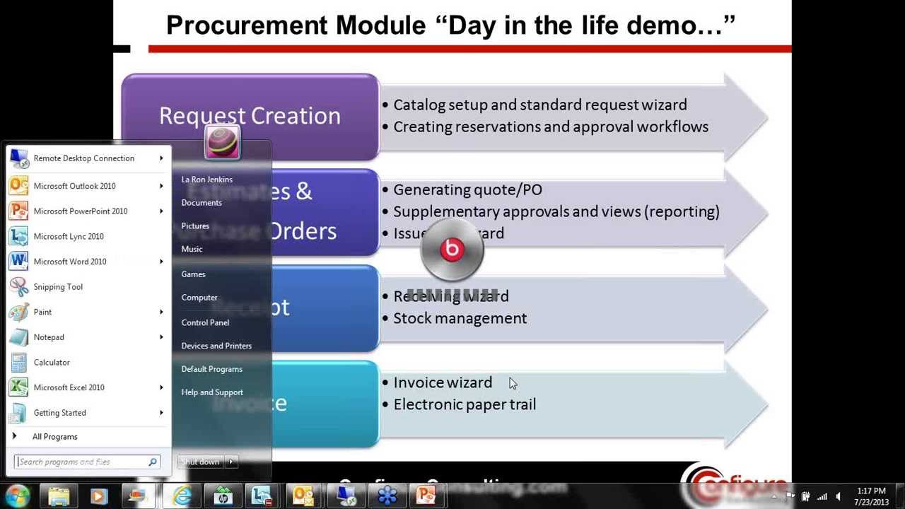 IT Asset Management: Streamlining the Procurement Process with IT Asset Management