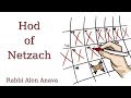 Hod of Netzach - Counting the Omer - &quot;Nothing is lost&quot; - Rabbi Alon Anava