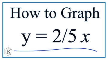 How to Graph y = 2/5x