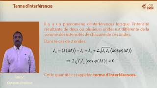 2-2 - Conditions d’interférences