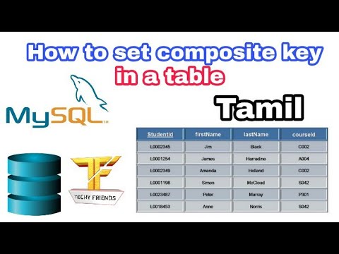 How to set composite key in a table column | How to set composite key ...