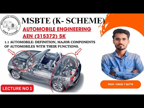 Automobile Def