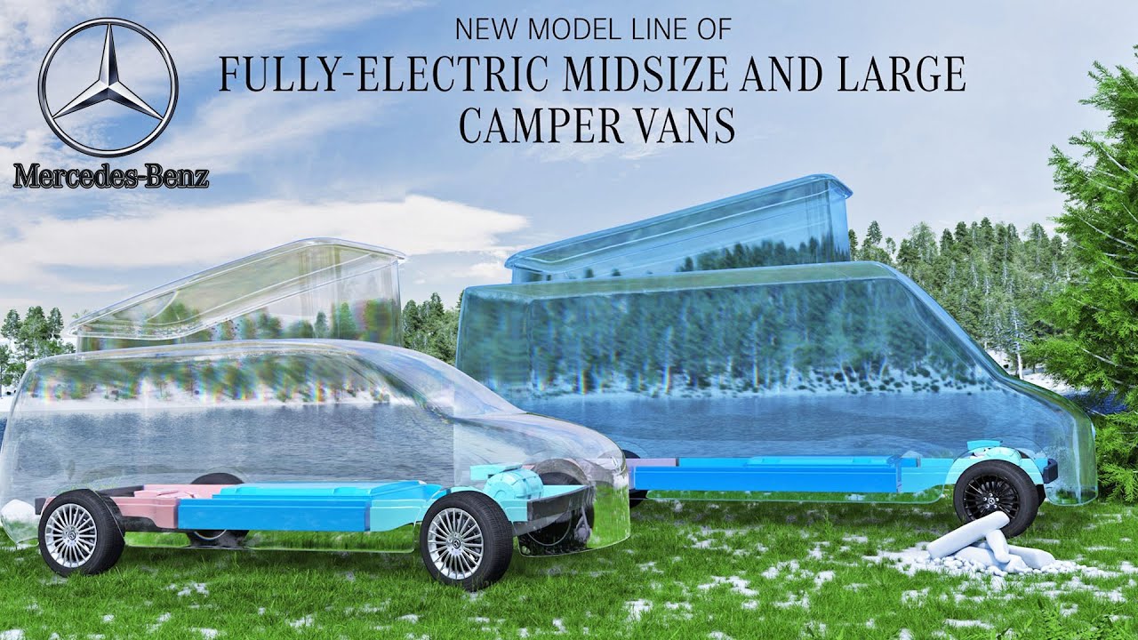 Mercedes-Benz Vans - fully electric future