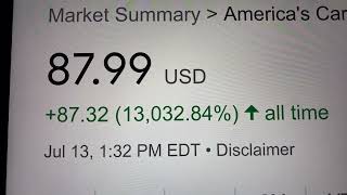🔴 America's Car-Mart Inc. CRMT Stock Trading Facts 🔴