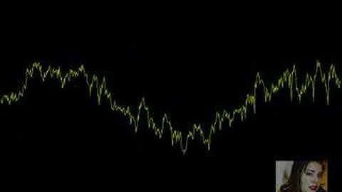 All Around the World - 4 Strings