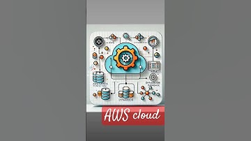 AWS DynamoDB and LambdaHashtags:#AWS #Serverless #DynamoDB #CloudComputing #CloudEngineer #