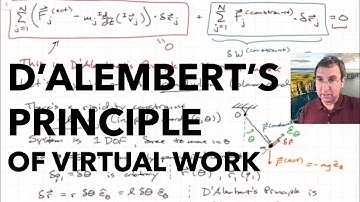 D’Alembert’s Principle of Virtual Work | Active Forces & Workless Constraint Forces | Lecture 18