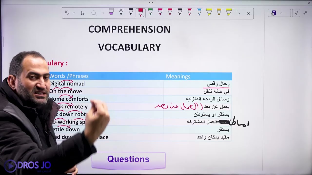معاني الوحدة السادسة ( 1 ) جيل 2009 - الأستاذ محمد مزهر