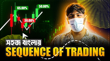 Sequence Of Binary Trading - মার্কেট দেখেই বলুন পরবর্তী ক্যান্ডেল কোন দিকে যাবে! RL BINARY
