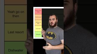 Energy Drink Tier List | CraigNotCreg #energydrink #tierlist #shorts