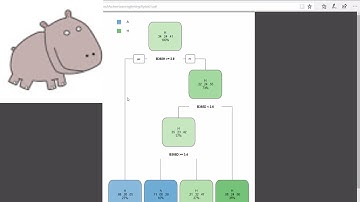 Machine Learning vs Poisson - Game 1