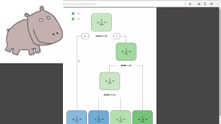 Machine Learning vs Poisson - Game 1