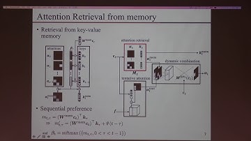 MarioQA(ICCV 2017) & Visual reference resolution(NIPS 2017)