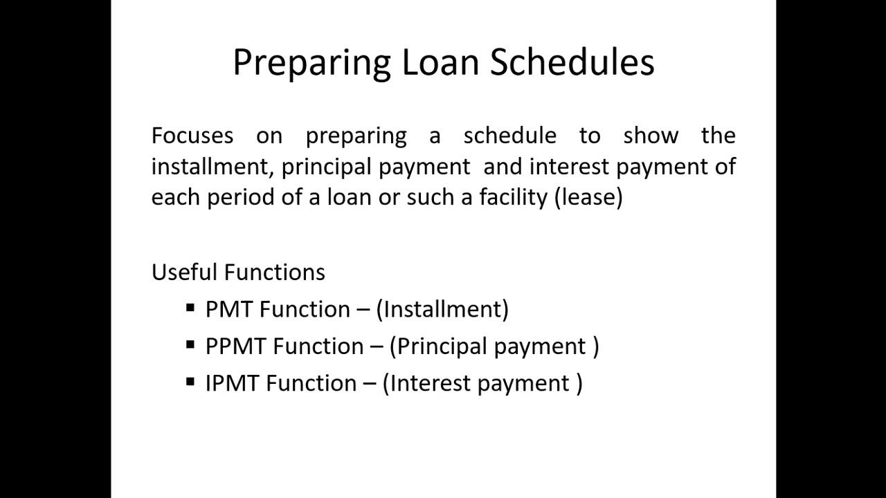 Loan Amortization Schedule YouTube