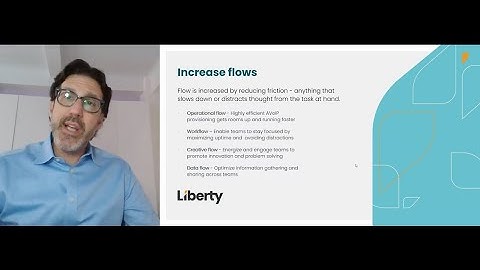Arranger Intelligent AVoIP Optimization Software