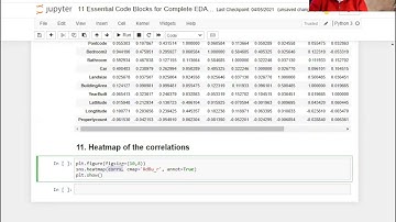 Basic Exploratory Data Analysis