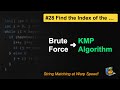 LeetCode #28: Find the Index of the First Occurrence in a String in Java | Brute Force vs KMP