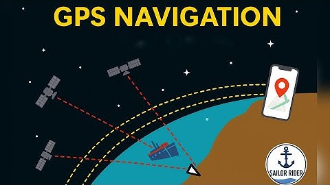 GPS & Satellite Orbits Explained | How GPS Works for Navigation