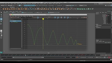 Maya  Keyframe and Graph editor to simulate bouncing balls