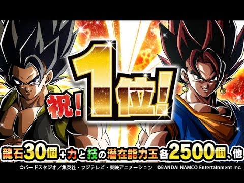 Super Saiyan Blue 2 Theory — Steemit