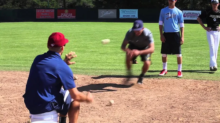 Trosky Baseball presents: Infield Drills Series  -...