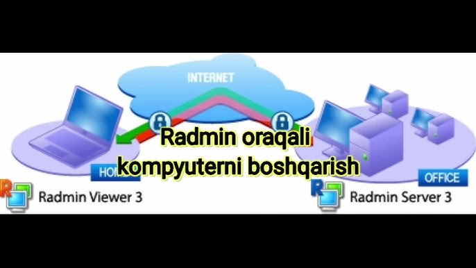 Porno aktyorlar jinsiy olatni operatsiya qilishmoqda