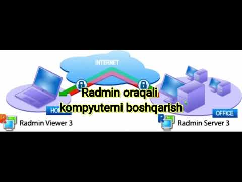 Video: Identifikatsiyani boshqarish serveri nima?