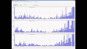 Vibration Evaluation Program - Simple FFT Capture/Plot