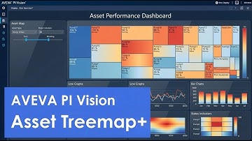 Visualize Asset Hierarchies & Heatmaps in PI Vision | Asset Treemap+
