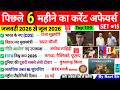 Last 6 Months Current Affairs 2026 | January 2026 to June 2026 | Imp Current Affairs ssc cgl gd ntpc