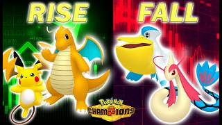 The Rise And Fall Of The Pokemon Champions Meta (Week 8)