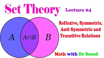 Set Theory Lec 04 Compositions of Relations and Types of Relations