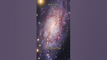 From the Big Bang to the Present - A Cosmic Symphony Unveiled