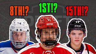 My Top 20 NHL Draft Prospects