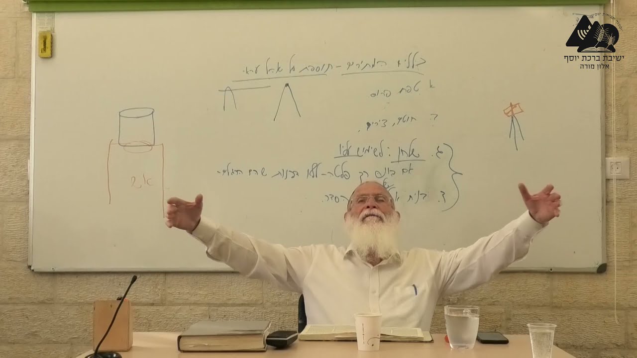 סיכום הלכות אוהל | הרב אליקים לבנון | הלכות בונה | הלכות שבת תשפ"ב | 7