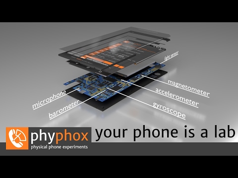 phyphox