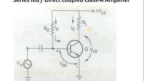 Class-A Power Amplifiers | Electronic Circuit Analysis | Power Amplifiers | Class-1