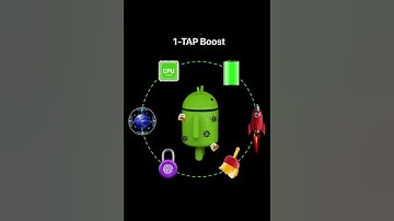 Phone Cleaner Free All in One, Clean Junks Fast & Easy