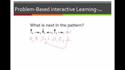 Problem Solving: Finding Patterns-Topic1.5
