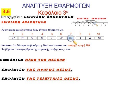 Σειριακή Αναζήτηση-Εισαγωγή