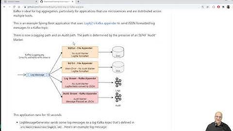 Java Logs and Audit to Kafka via Logging