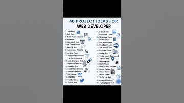 Top 40 Project Ideas to For Web Developer  #shortvideo #youtubevideos #youtuber #yt #shorts #youtube