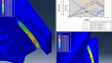 3D Down Cut Milling with Abaqus CAE thermal analysis 2